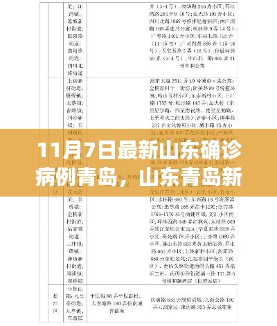 营销网络 第320页