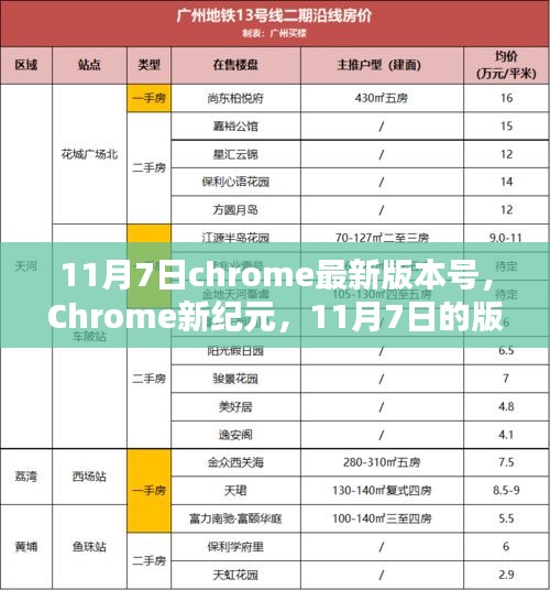 营销网络 第319页