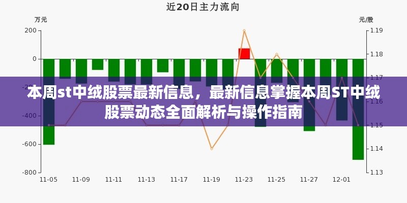 第1777页