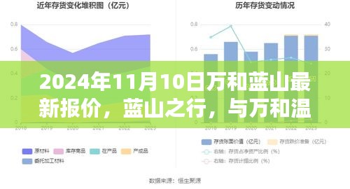 第1773页