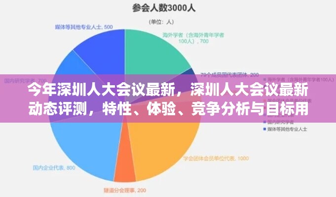 第1736页
