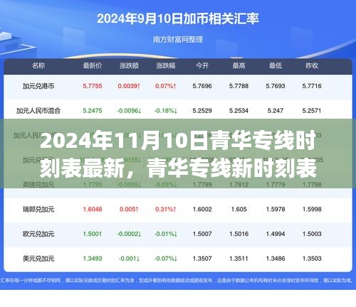 第1720页