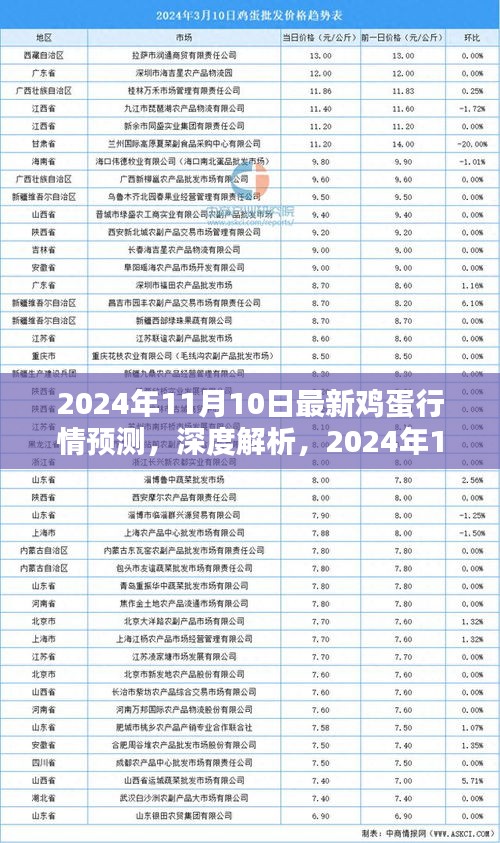 关于我们 第281页