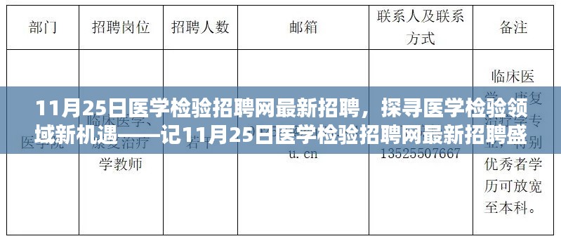 营销网络 第230页
