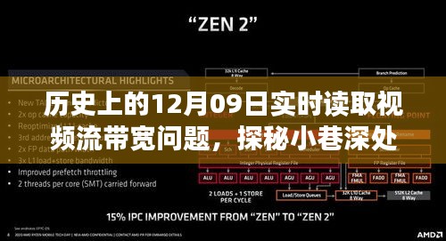 营销网络 第164页