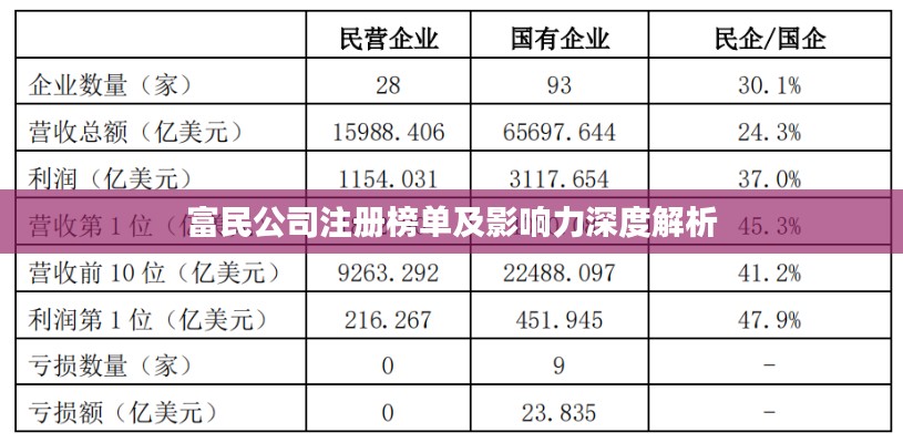 省吃俭用