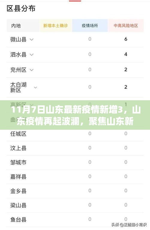 新闻中心 第317页
