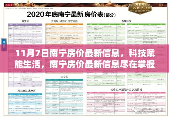 联系我们 第315页