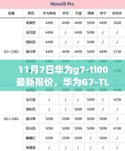 第1862页