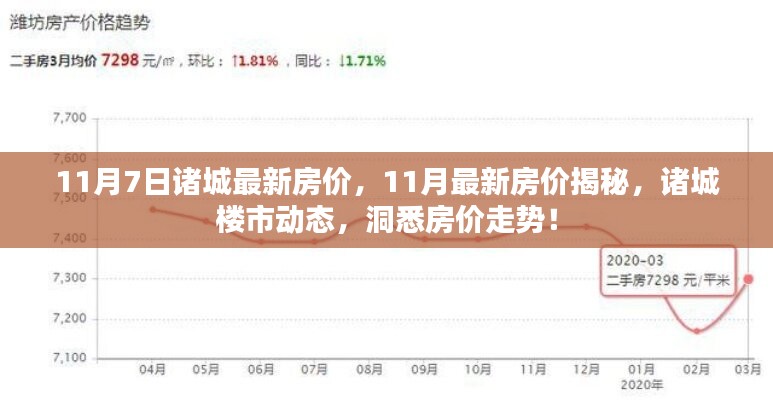 第1857页