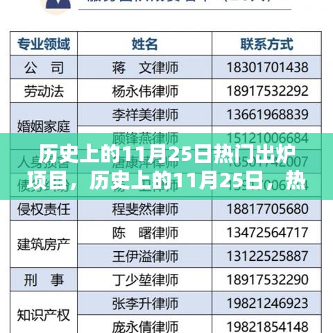 张牙舞爪 第13页
