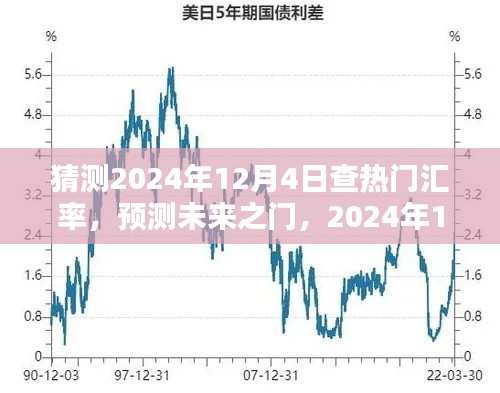第1096页