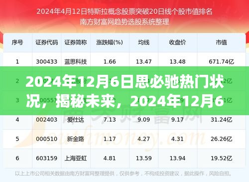 联系我们 第171页