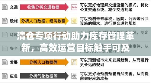 手不释卷 第3页