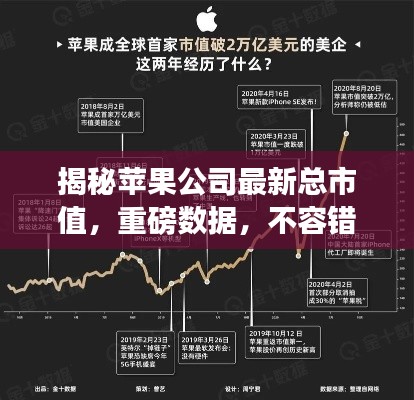 第544页