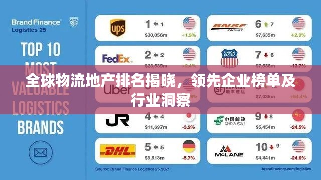 营销网络 第31页