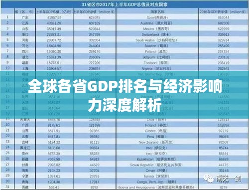 营销网络 第25页