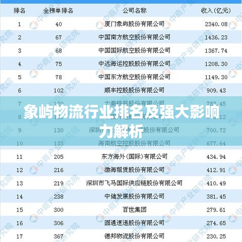 营销网络 第8页