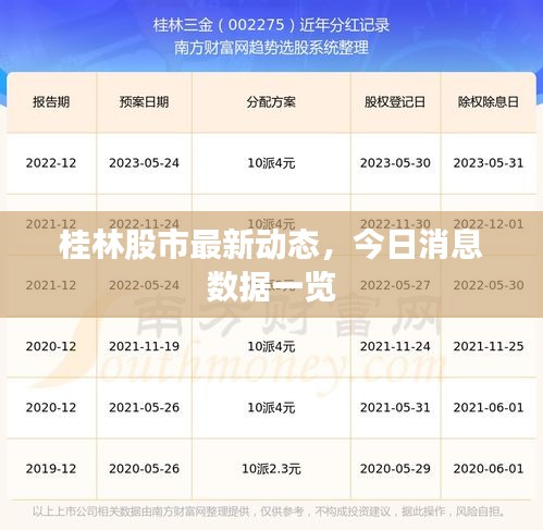在线留言 第6页