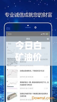 今日白矿油价格走势更新，最新消息与市场动态分析